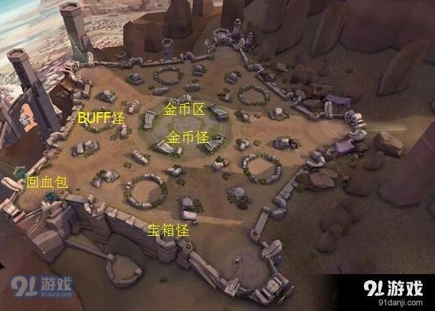 王者荣耀五军对决丝路遗珍怎么玩