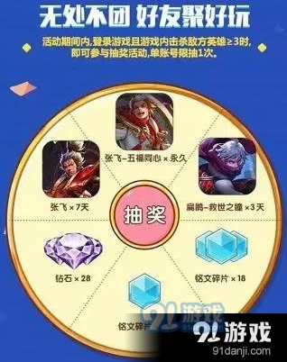 王者荣耀五福同心皮肤获取流程详解