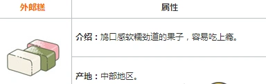 旅行青蛙外郎糕玩法技巧