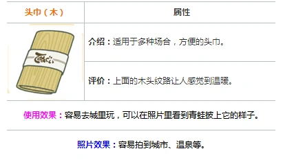 旅行青蛙头巾木获取与作用指南