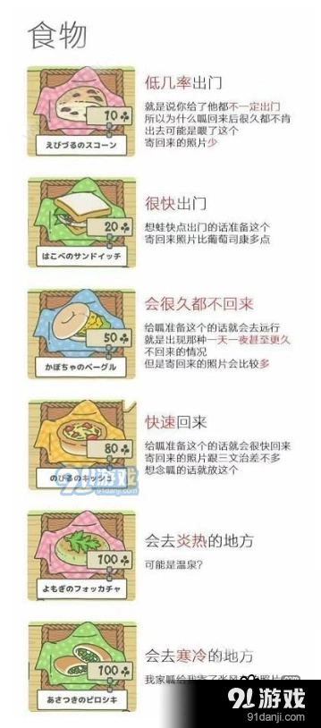 旅行青蛙放食物方法详解