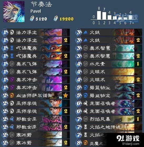 炉石传说乱斗模式冠军大厅玩法指南