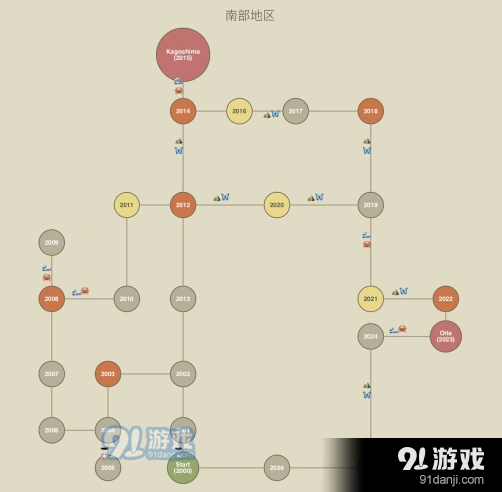 旅行青蛙青蛙旅行路线查看全面指南