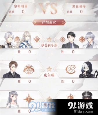 奇迹暖暖阵营战混沌对决搭配攻略分享