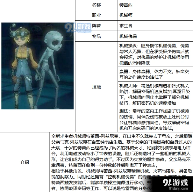 第五人格机械师操作技巧