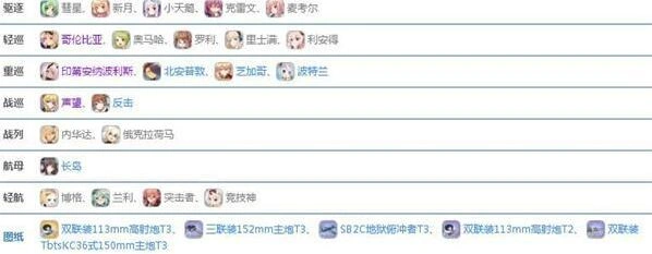 碧蓝航线11-4图掉落指南分享