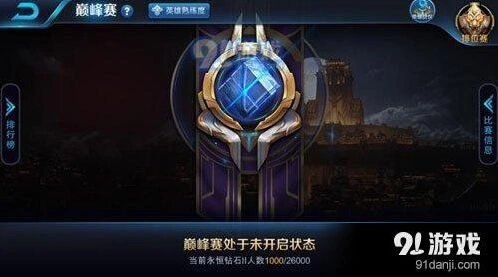 王者荣耀巅峰赛参赛技巧