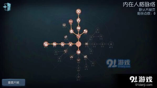 《第五人格》小丑天赋加点完整教程