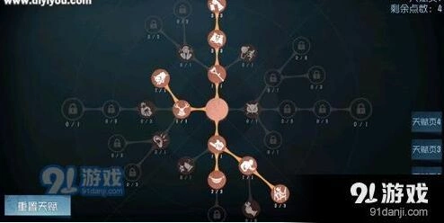 第五人格蜘蛛天赋加点最新攻略