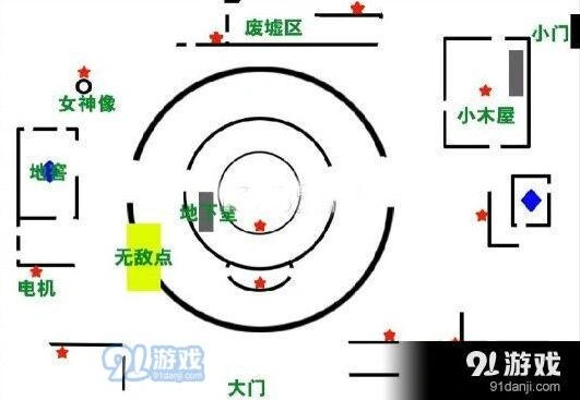 第五人格圣心医院电机分布技巧