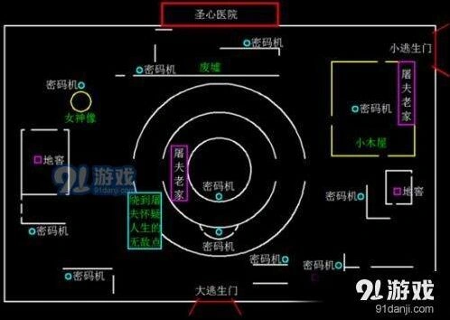 第五人格圣心医院地窖位置全攻略