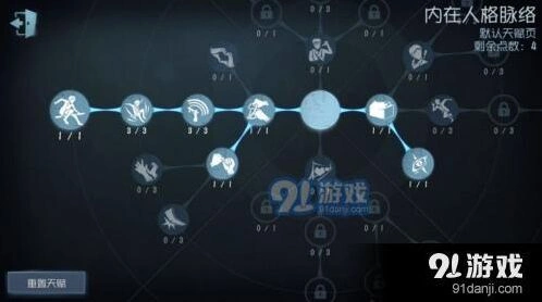 第五人格社工天赋加点要点