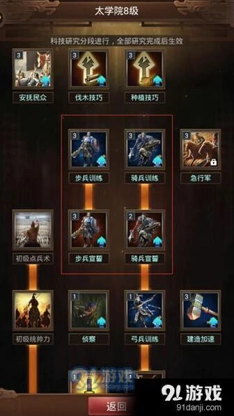 《逐鹿》新手科技升级要点攻略