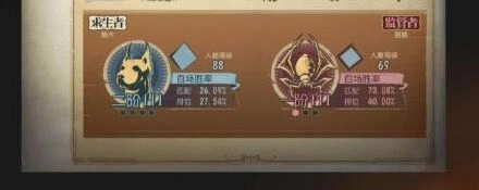 第五人格排位蹭分完整攻略