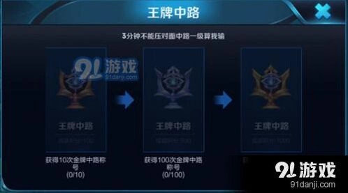 王者荣耀新增成就名称条件一览