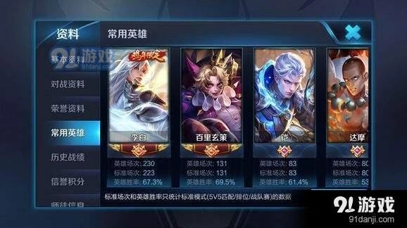王者荣耀周免4月9日英雄操作指南