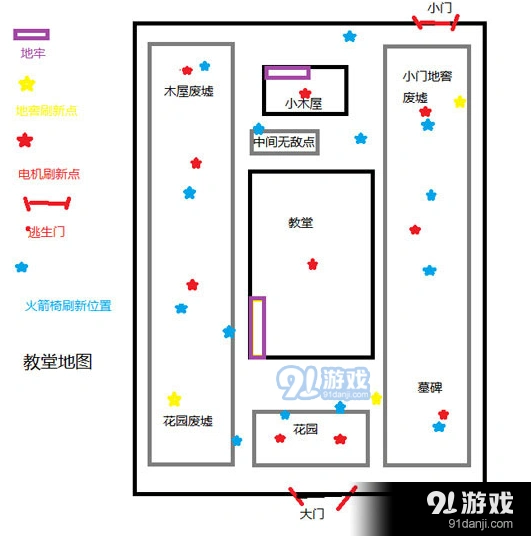 第五人格红教堂位置解析求生者玩法指南