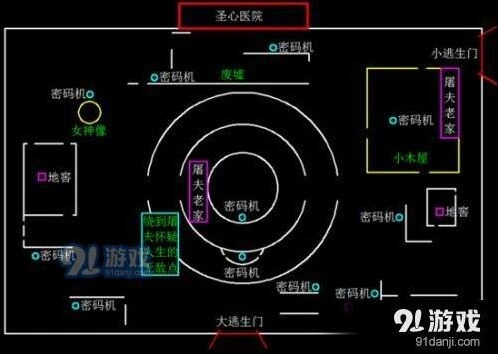 第五人格圣心医院地窖在哪 三个主要刷新点