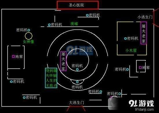 第五人格圣心医院地图电机刷新规律
