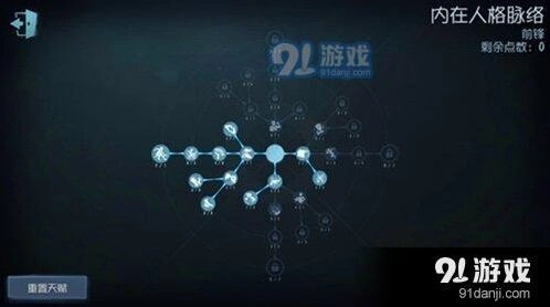 第五人格运动员天赋怎么加 新手必学加点攻略