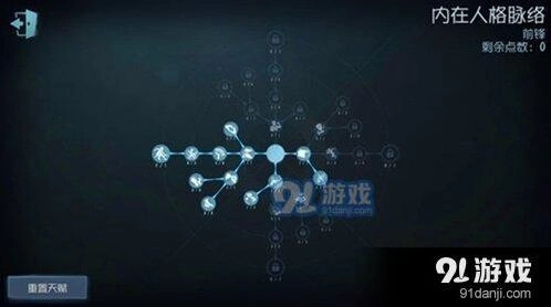 第五人格运动员天赋加法分享 实用配置推荐