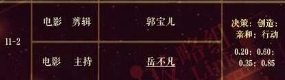 恋与制作人第十一章通关要点