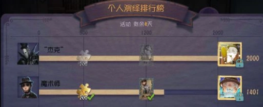 第五人格演绎值头像领取条件详细解析