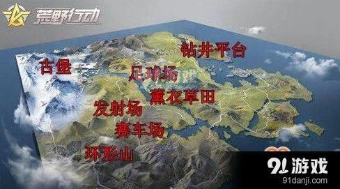荒野行动新地图新手玩家降落点选择