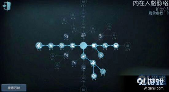 第五人格怀表队完整攻略