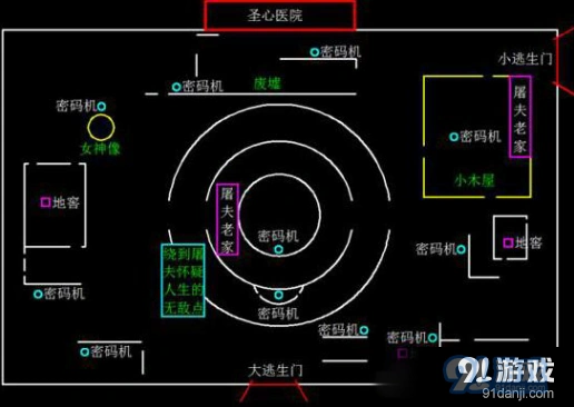 第五人格医院跳地板空洞技巧介绍