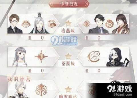 奇迹暖暖苹果联邦定制礼服高分搭配教程
