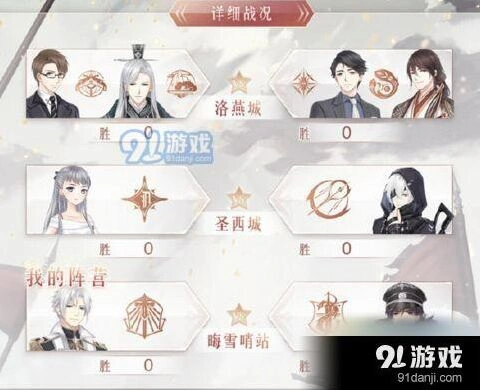 奇迹暖暖晦雪哨站保暖服装高分攻略