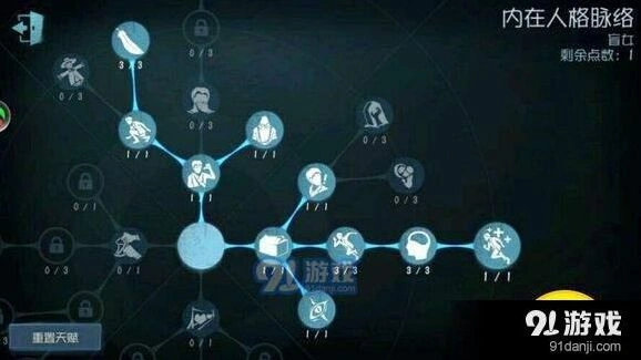 第五人格香水师天赋加点详解