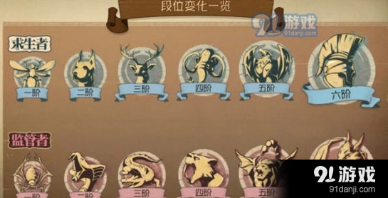 第五人格第二赛季段位继承规则汇总