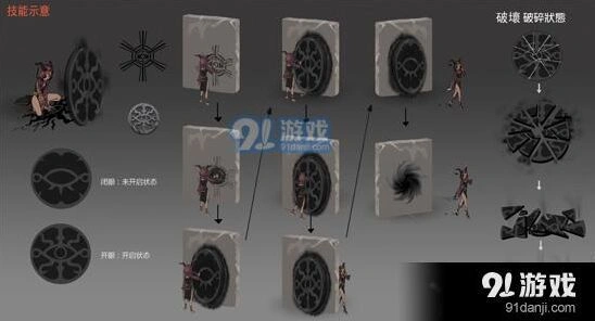 第五人格祭司逃跑技巧详细介绍