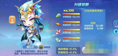 天天酷跑美杜莎值得入手吗 综合评价
