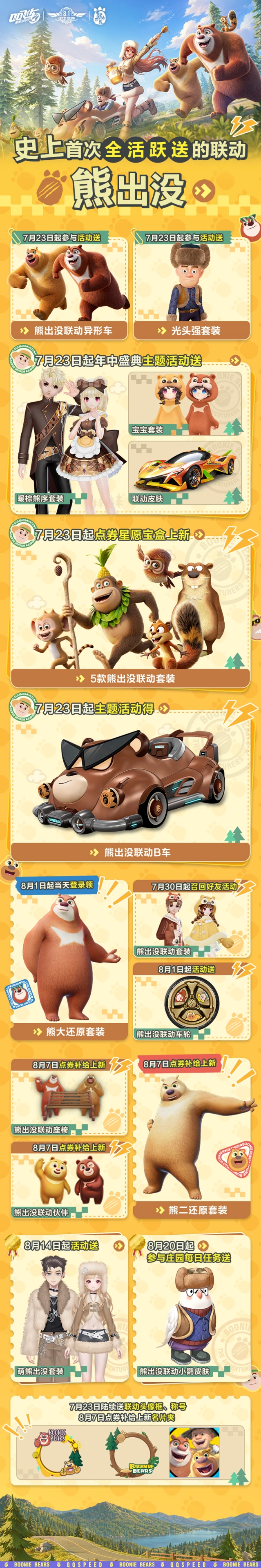QQ飞车熊出没活动技巧指南