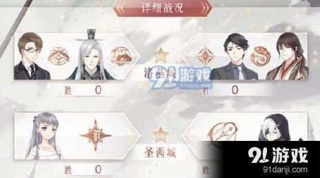 奇迹暖暖成熟气质在礼服中的表现技巧