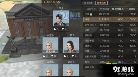 明日之后营地贡献获取技巧大全