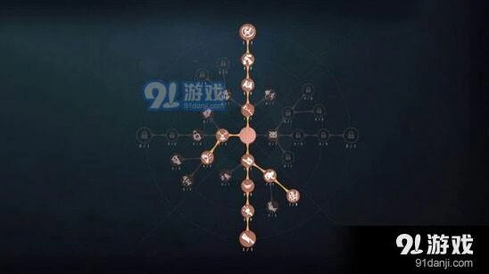 第五人格监管者上分攻略分享
