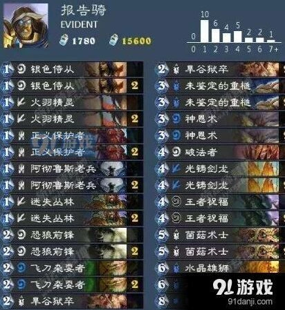 炉石传说报告骑卡组攻略 稳定低保不是梦