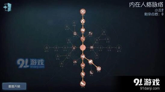 第五人格新版小丑加点核心方案分享