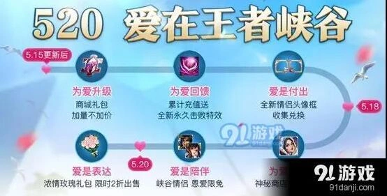 王者荣耀520情人节英雄有哪些