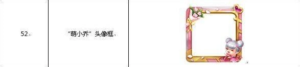 王者荣耀萌小乔头像框速获攻略