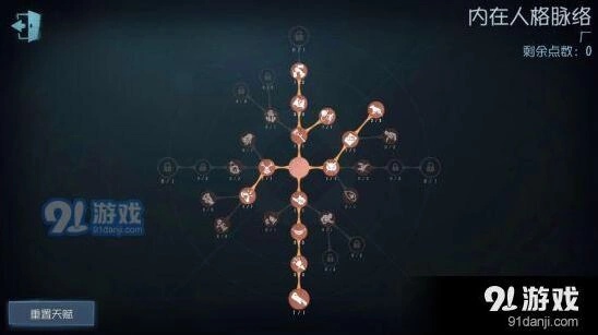 第五人格：厂长出刀技巧指南