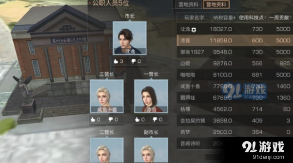 明日之后营地贡献速刷方法分享
