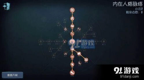 第五人格小丑天赋加点全面攻略