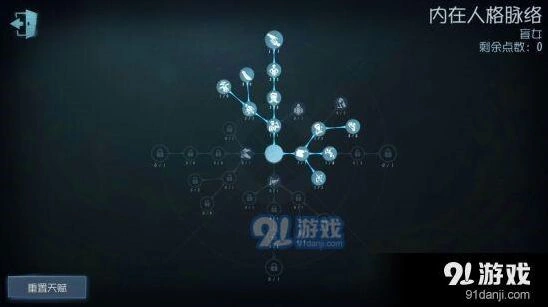 第五人格盲女天赋加点方法教程