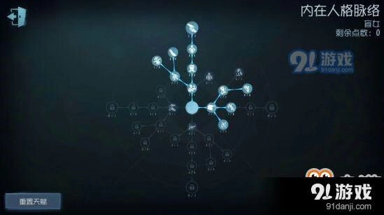 第五人格盲女天赋加点方式指南