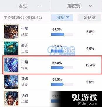 王者荣耀白起克制方法教程